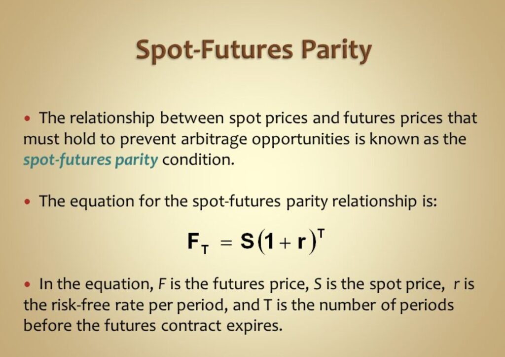 What is The Formula For Spot-Futures Parity