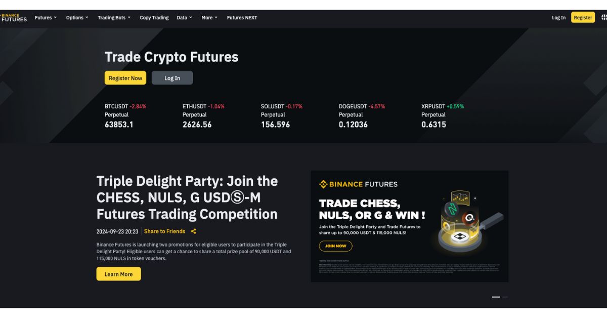 binance futures