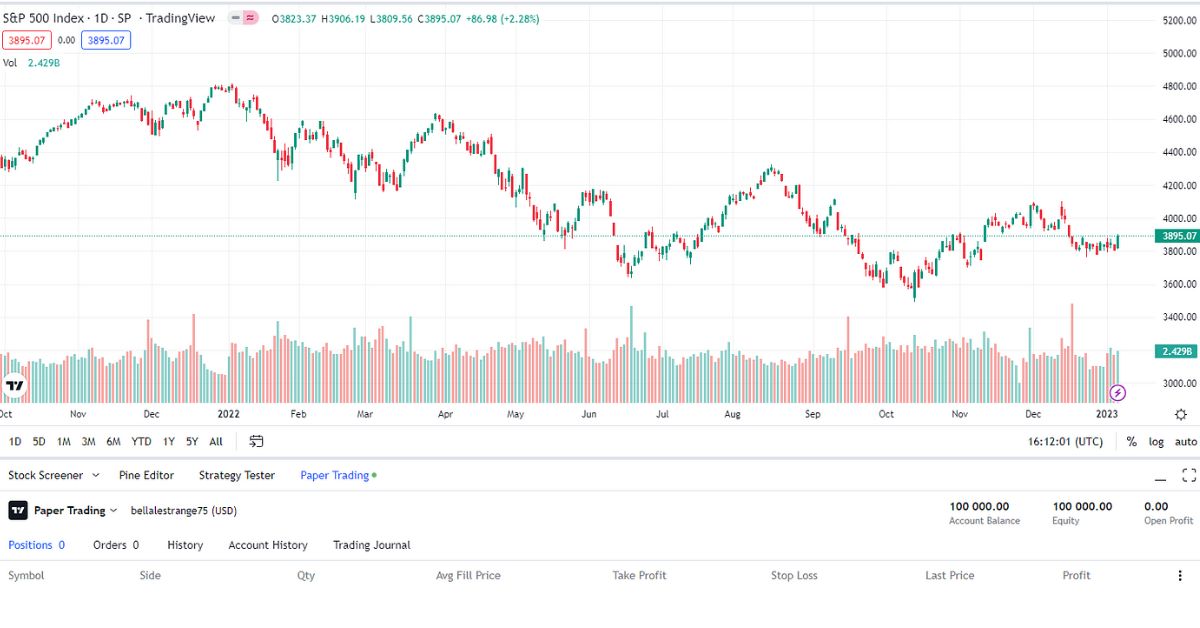 Paper Trading