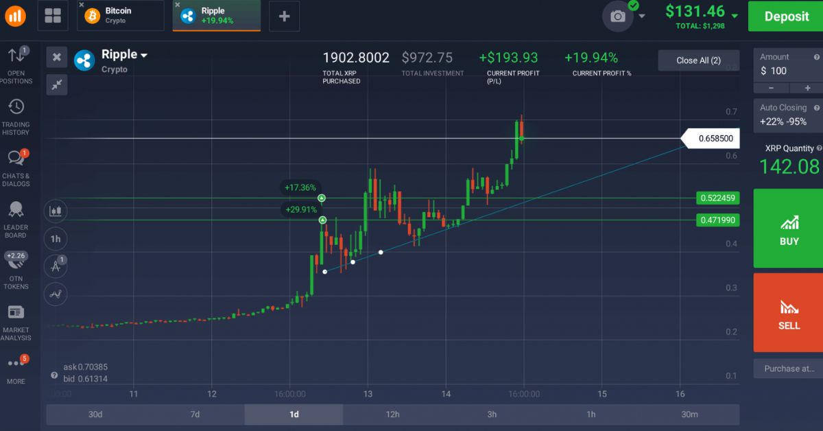 How to Open a Crypto Trading Account